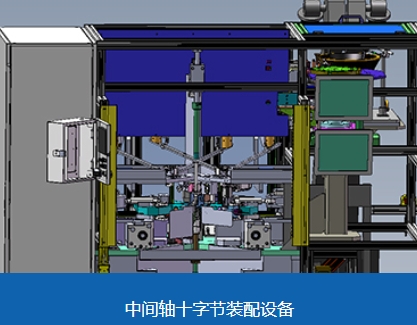 汽车检测的内容有哪几方面？